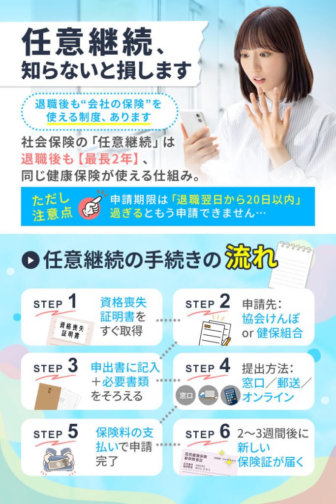 社会保険の任意継続の方法